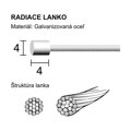 LONGUS Cavo cambio SHIFT 1,2x2000 mm BOX /100 pezzo 