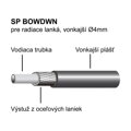 LONGUS Bowden cambio SP OEM nero rotolo /50m 