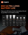 MAGENE Luce AT1200 frontale 10f USB nera