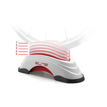 Supporto ruota anteriore ELITE Su-Sta per trainer, regolabile